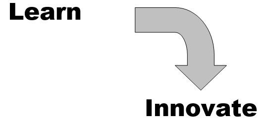 LearnInnovate